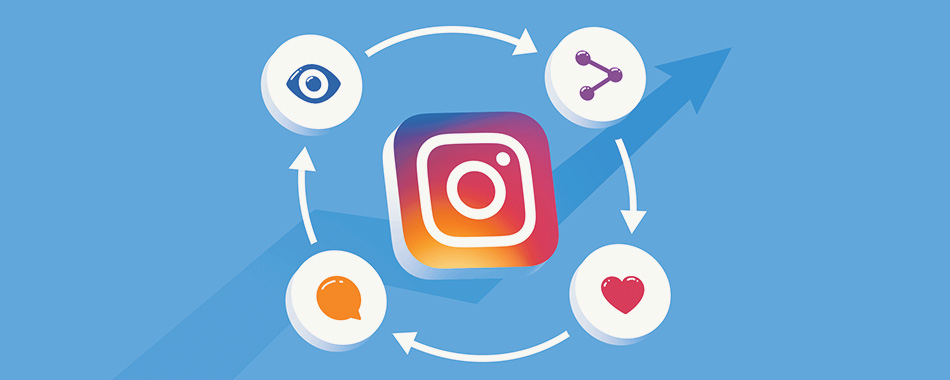 → Algoritmo de Instagram en 2021 | Cómo Subir Seguidores🥇