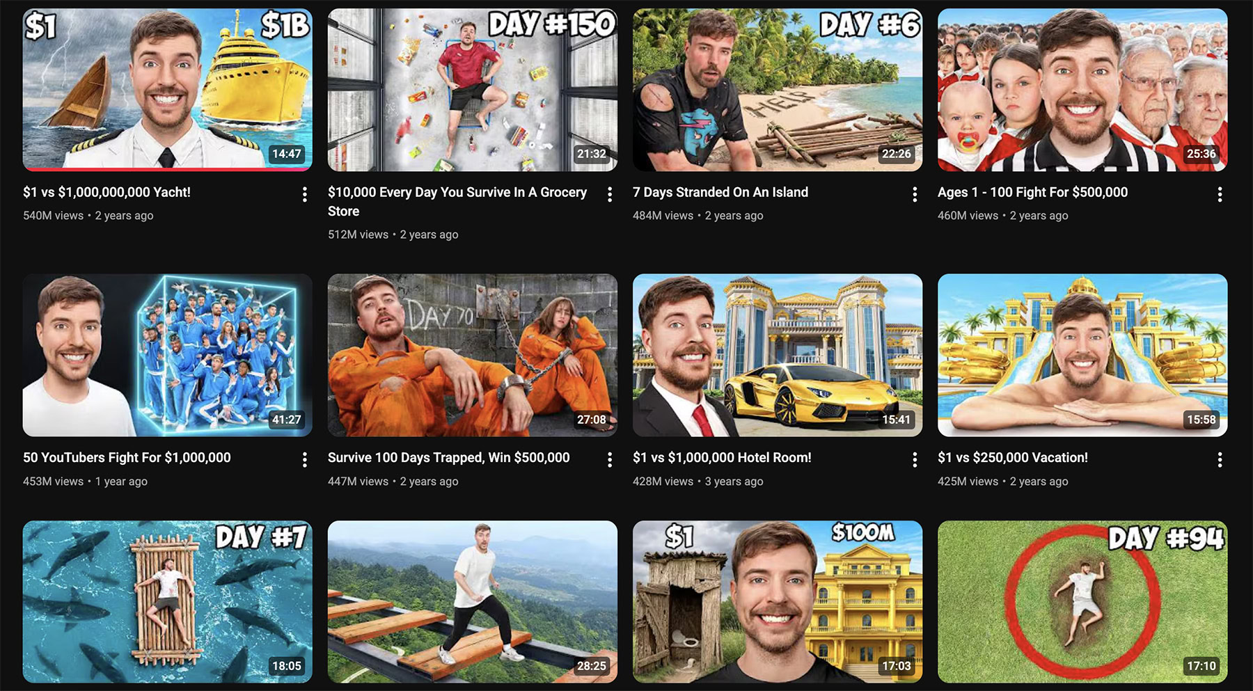 Miniaturas de Vídeos de Mr.Beast en Youtube